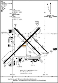 Airport Diagram