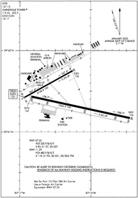 Airport Diagram