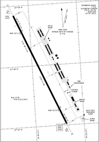 Airport Diagram
