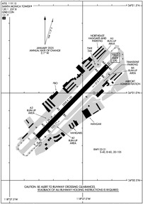 Airport Diagram