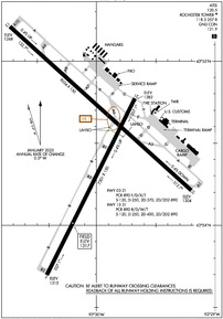 Airport Diagram