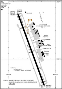 Airport Diagram