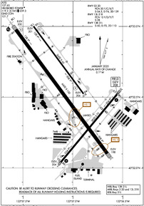 Airport Diagram