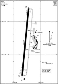 Airport Diagram