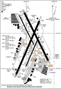 Airport Diagram