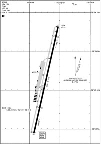 Airport Diagram