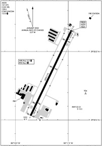 Airport Diagram