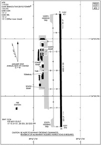 Airport Diagram