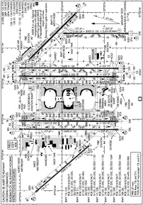 Airport Diagram