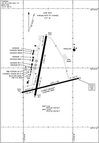 Airport Diagram
