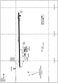 Airport Diagram