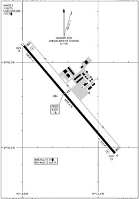 Airport Diagram