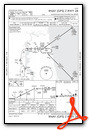RNAV (GPS) Z RWY 28