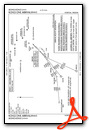 KOHLS ONE (RNAV)