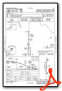 RNAV (GPS) RWY 36R