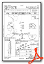 RNAV (GPS) RWY 36R