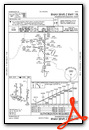 RNAV (RNP) Z RWY 19L